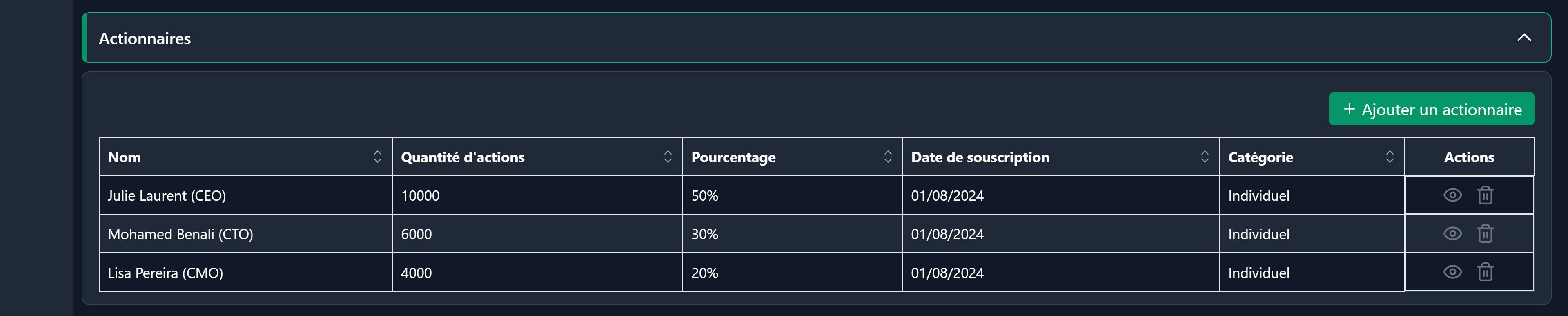 Section Actionnaires