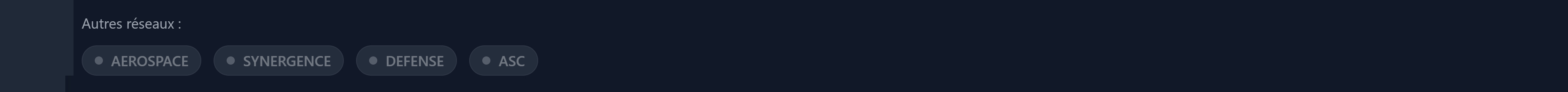 Section Réseaux assignés