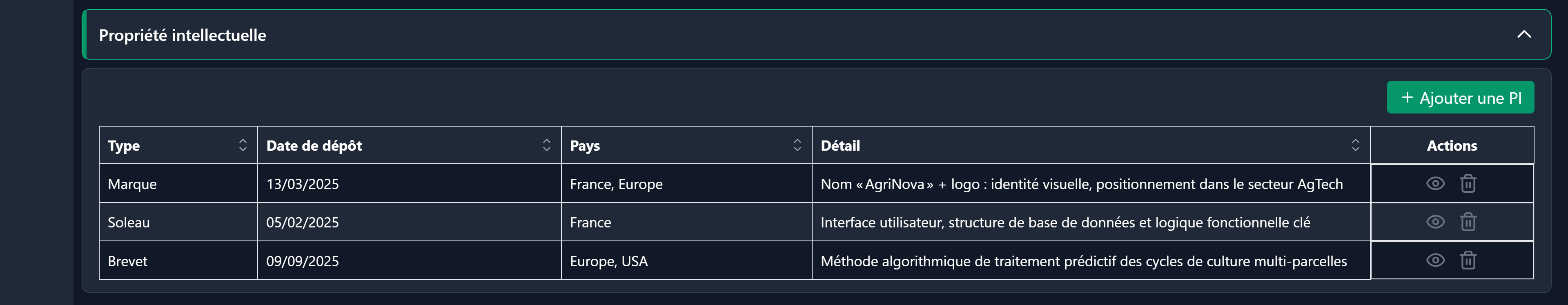 Section Propriété intellectuelle